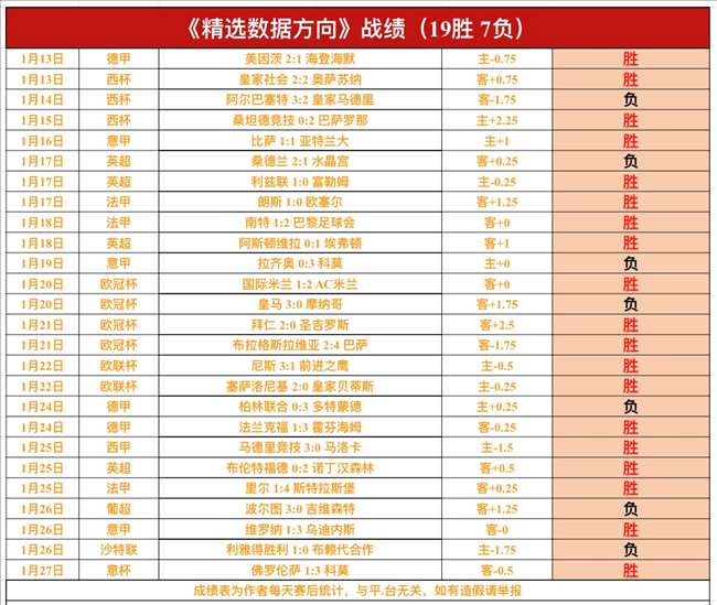 孙颖莎,重庆冠军赛,突破至八强,kaiyun·开云（中国）官网,KaiYun,SPORTS,kaiyun·开云（中国）中国官网,KaiYun体育平台,kaiyun·开云（中国）服务