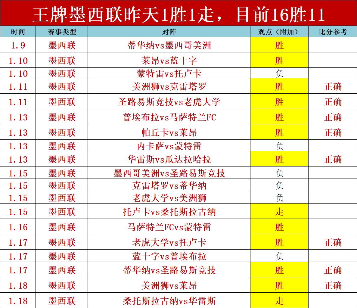 粉丝数超,仅次于官方,账号,kaiyun·开云（中国）官网,KaiYun,SPORTS,kaiyun·开云（中国）中国官网,KaiYun体育平台,kaiyun·开云（中国）服务