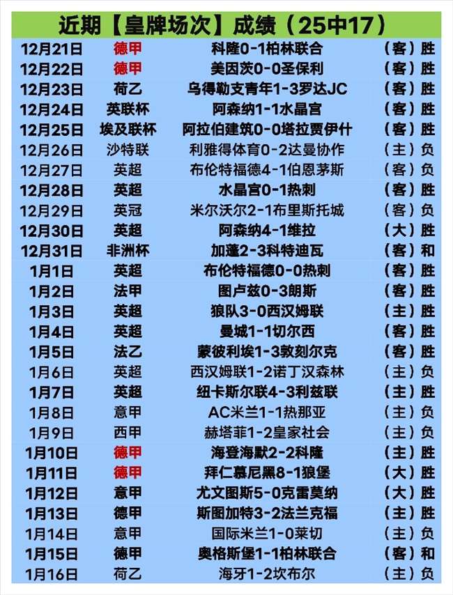 拜仁不敌不,来梅,凯恩状态不,kaiyun·开云（中国）官网,KaiYun,SPORTS,kaiyun·开云（中国）中国官网,KaiYun体育平台,kaiyun·开云（中国）服务