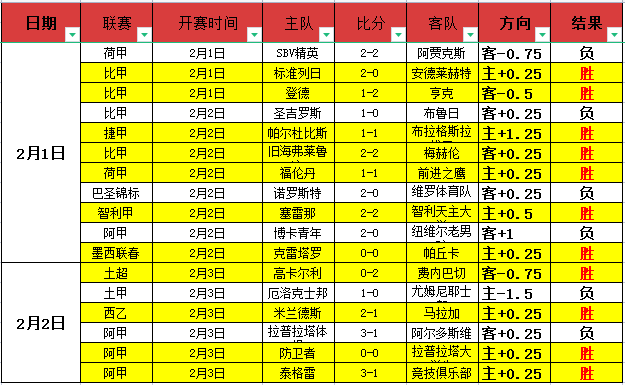 西男足挺进,奥运决赛,辉煌能否续,kaiyun·开云（中国）官网,KaiYun,SPORTS,kaiyun·开云（中国）中国官网,KaiYun体育平台,kaiyun·开云（中国）服务