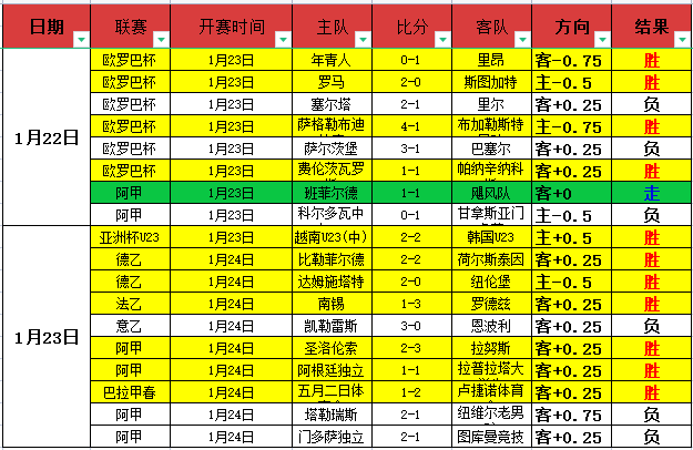 意甲第,轮佛罗伦萨,击败罗马,kaiyun·开云（中国）官网,KaiYun,SPORTS,kaiyun·开云（中国）中国官网,KaiYun体育平台,kaiyun·开云（中国）服务