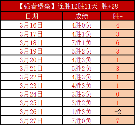 许妤欣伤病,两度挫败,渴望健康征,kaiyun·开云（中国）官网,KaiYun,SPORTS,kaiyun·开云（中国）中国官网,KaiYun体育平台,kaiyun·开云（中国）服务