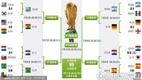 【足球】周一003英冠焦点战：谢菲联对决利兹联