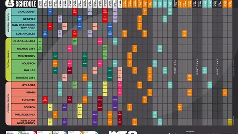 一年来“分类分层审核”实施后，微短剧行业发展成效评估如何？