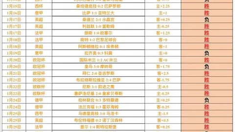 孙颖莎WTT重庆冠军赛突破至八强